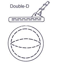 Plato Doble D para detector de metales 