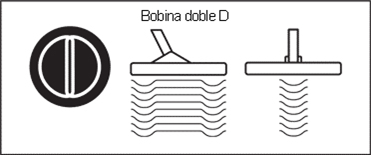 Plato doble D - detector de metales