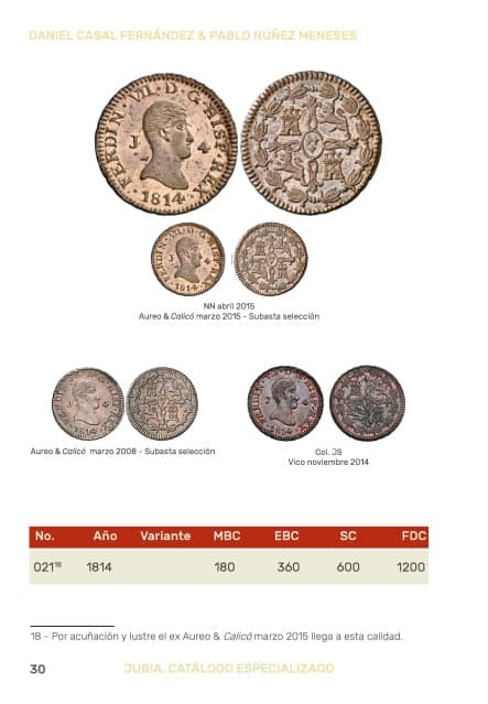 Catálogo especializado Ceca JUBIA