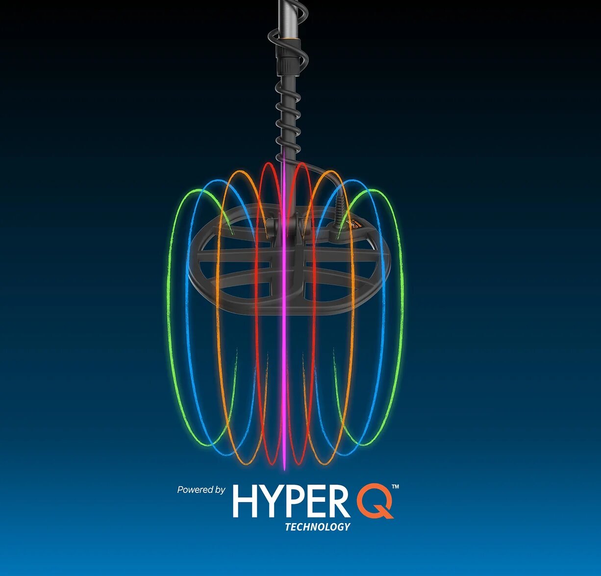Tecnología multifrecuencia Hyper Q