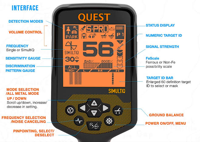 Detector para playa y agua salada